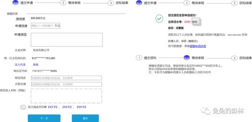 中小微企業(yè)產(chǎn)品授信額度管理業(yè)務(wù)培訓
